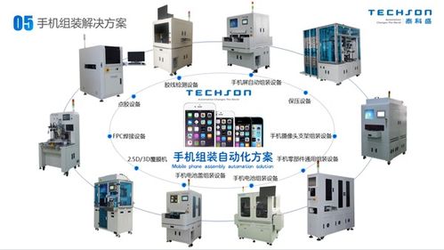 手机组装自动化设备及方案 手机全自动组装方案