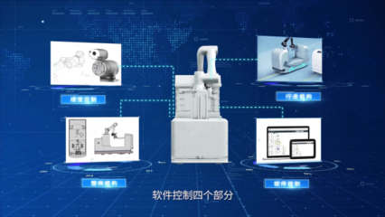 国家级“双跨”工业互联网平台深耕发展,全面助力制造业数字化转型